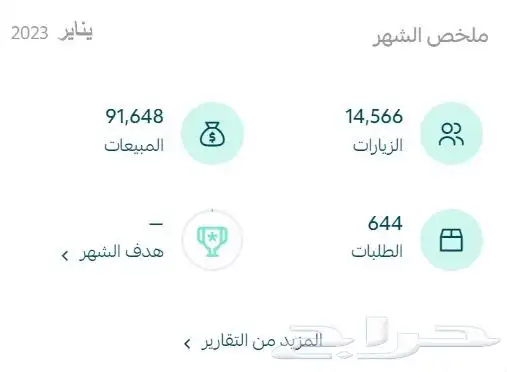 اطلاق حملات قوقل ادز ومواقع التواصل الاجتماعى 11