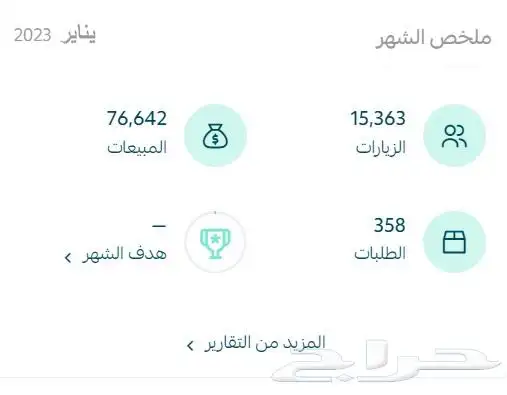 اطلاق حملات قوقل ادز ومواقع التواصل الاجتماعى 9