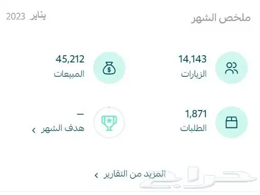 اطلاق حملات قوقل ادز ومواقع التواصل الاجتماعى 8