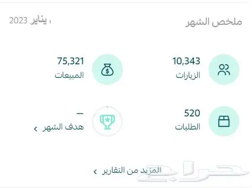اطلاق حملات قوقل ادز ومواقع التواصل الاجتماعى 4