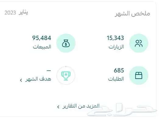اطلاق حملات قوقل ادز ومواقع التواصل الاجتماعى 7