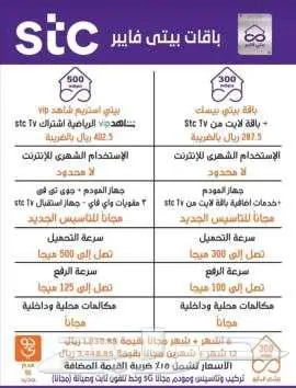 الياف بصرية 2