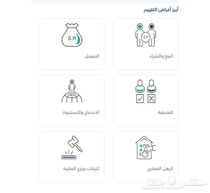 جميع مناطق ومحافظات المملكة 1