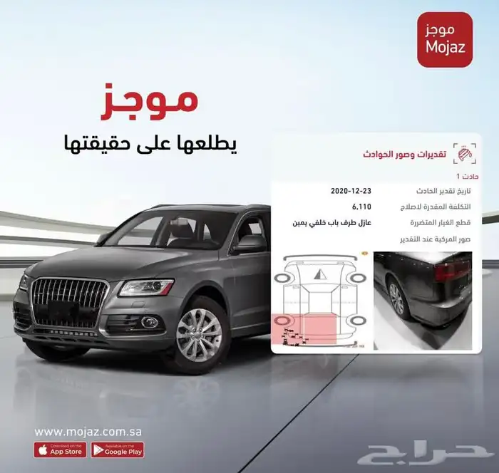 تقرير موجز اقل سعر 0