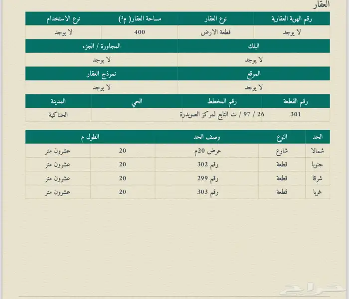ارض للبيع بالصويدرة 0