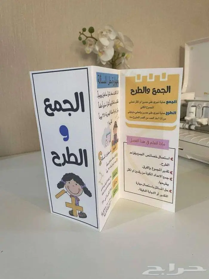 تصميم اروع البوست كارد 0