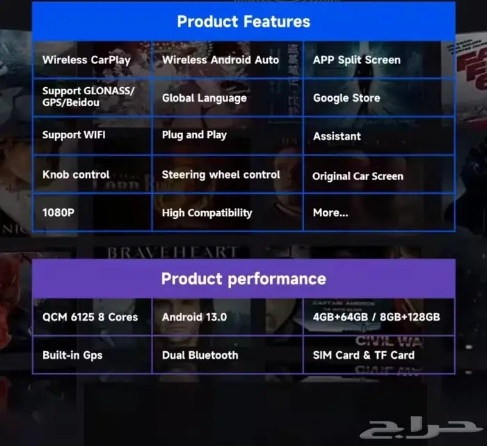 كاربلاي معالج 8 انويه رام 8 و 4 و 2 جيجا 1