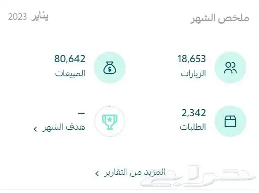 انشاء مواقع إلكترونية وتطبيقات وتدشين حملات قوقل ادز 4