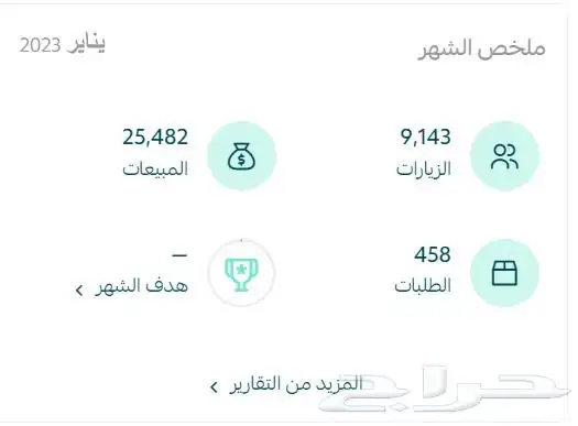 انشاء مواقع إلكترونية وتطبيقات وتدشين حملات قوقل ادز 3