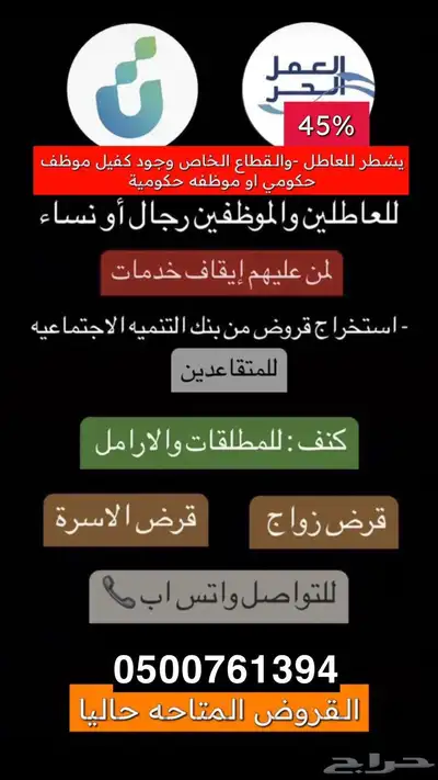 خدمات صندوق التنميه الاجتماعيه 0