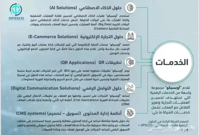 تصميم للتسويق فديوهات و برمجة وتطوير تطبيقات 3