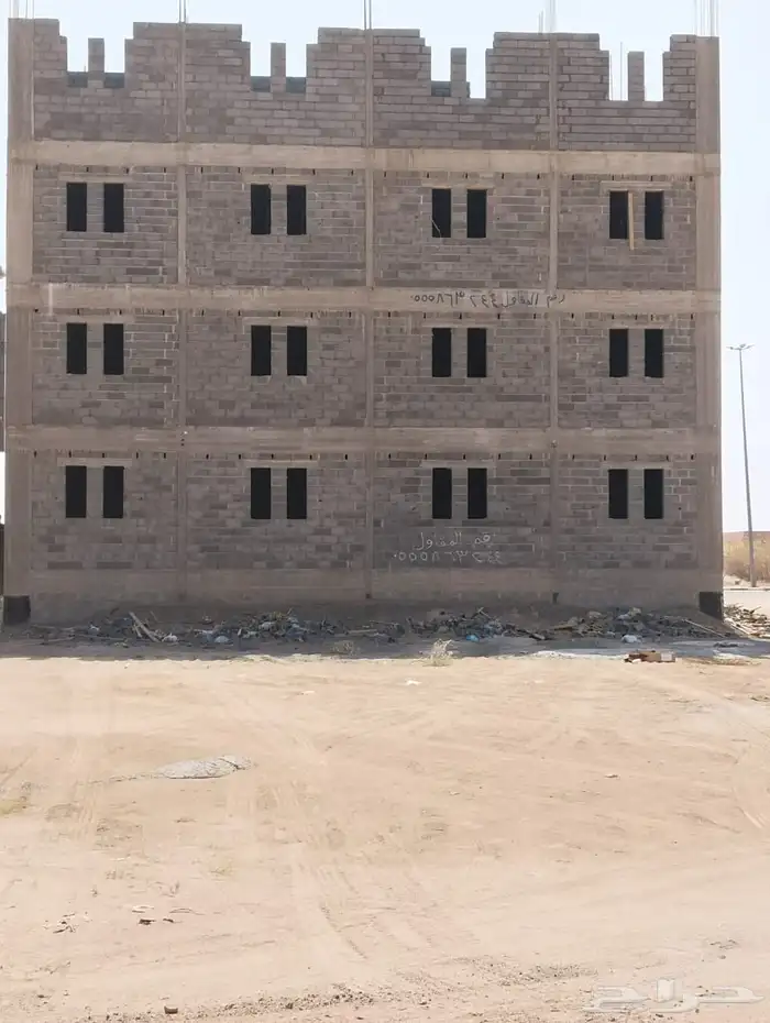 مؤسسة مقاولات مصنفه جده مقاول معماري 5