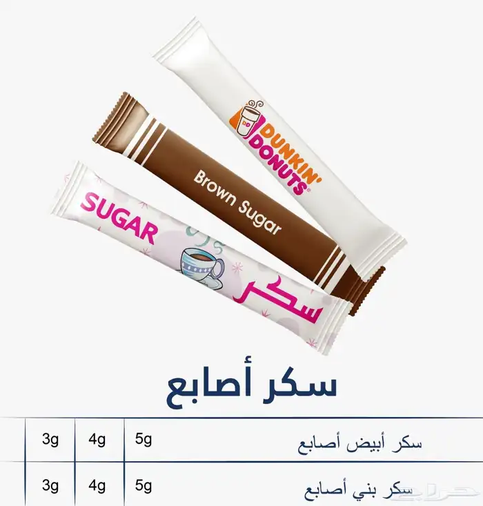 مطبعة. تغليف. مناديل معطرة. اصابع سكر. طباعة وتغليف 12