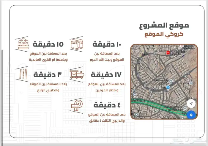 شقق تمليك فاخرة بمكة حي بطحاء قريش 2