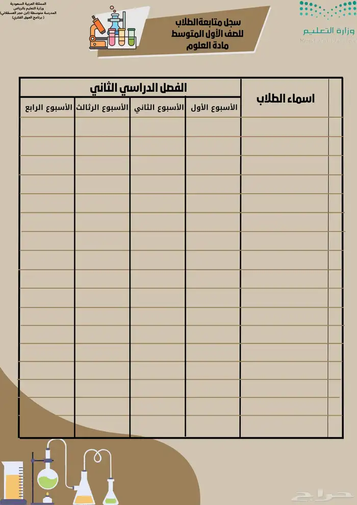 ملف انجاز معلم مادة العلوم اول متوسط تربية خاصة 4