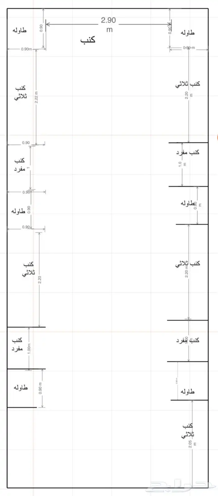 مخططات توزيع اضاءه 0