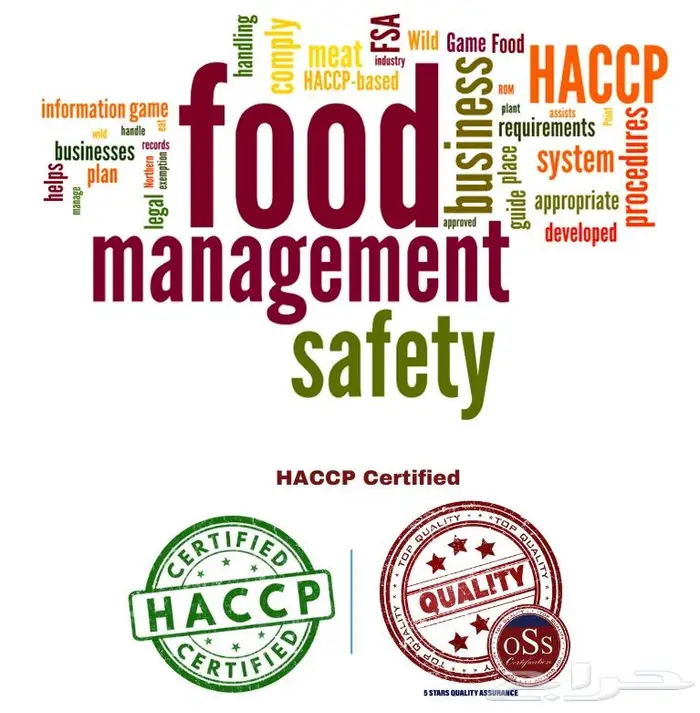 اصدار شهادة ISO 22000 و HACCP لجميع مؤسسات سلسلة الغذاء 4