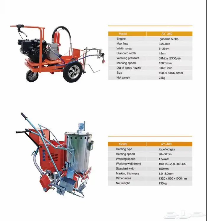 علامة وتخطيط الاسفلت 0