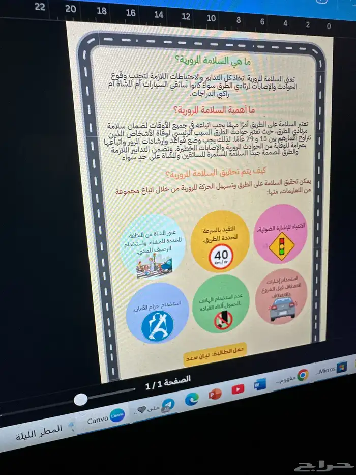 خرائط ذهنيه - مهام ادائية - مشاريع دراسية 0