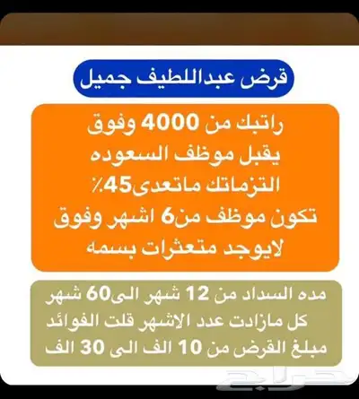 قدم قبل شهر رمضان وزحمته جميع القروض اسجل فيها 1