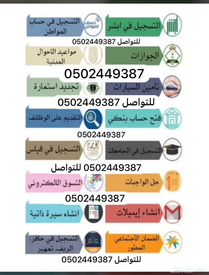 تقديم ضمان وحساب المواطن وعمل عقد اجار الكتروني 4
