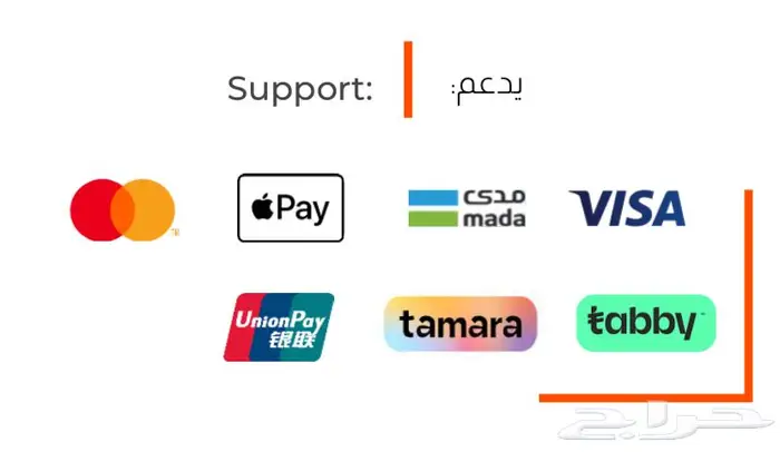 نقاط بيع شبكة مدى جهاز مدفوعات جميع المناطق 3