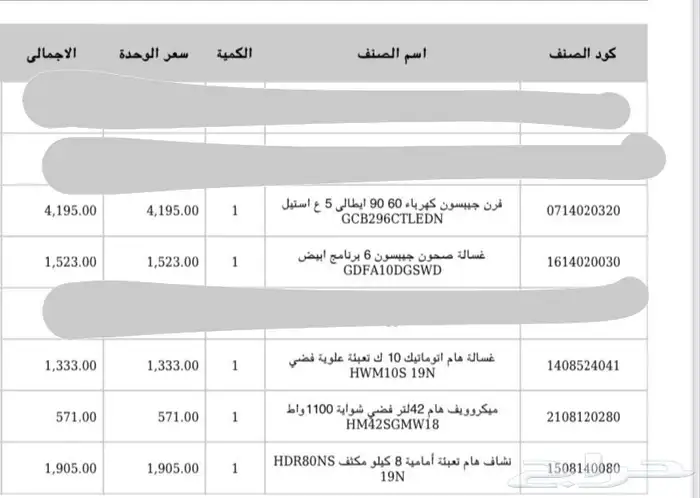 أجهزة منزلية للبيع - غسالة ملابس -مجفف ملابس-غسالة صحون الخ 0
