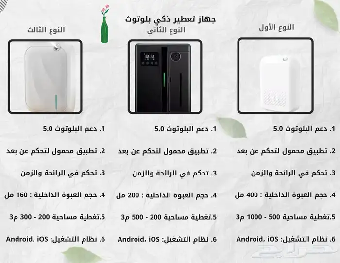 جهاز تعطير فندقي فواحه ذكية و زيت عطري 3