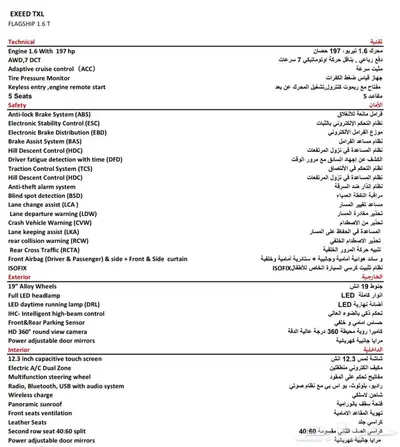 أكسيد index