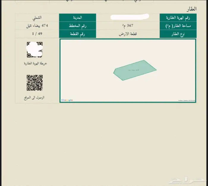 للبيع ارض في الشملي بمنطقة حائل 0