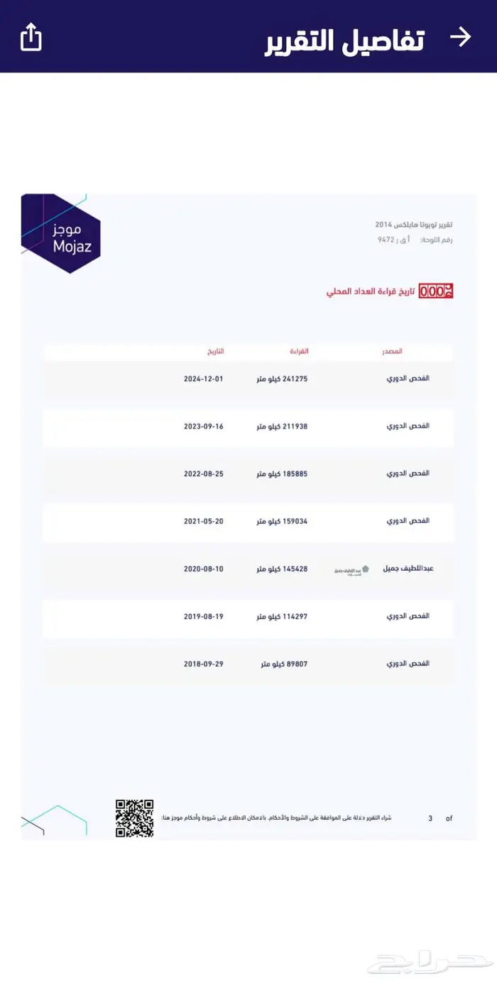 هايلوكس 2014 تماتيك فل أعلى فئة سوبر 81