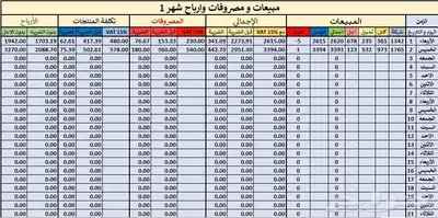 جدول اكسل جاهز مبيعات و مشتريات مع فرز الضريبه 1