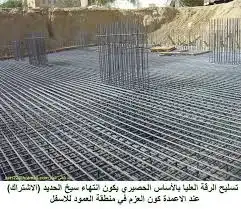 مؤسسة مقاولات عامة و تأجير معدات ثقيلة بالمخواة 23