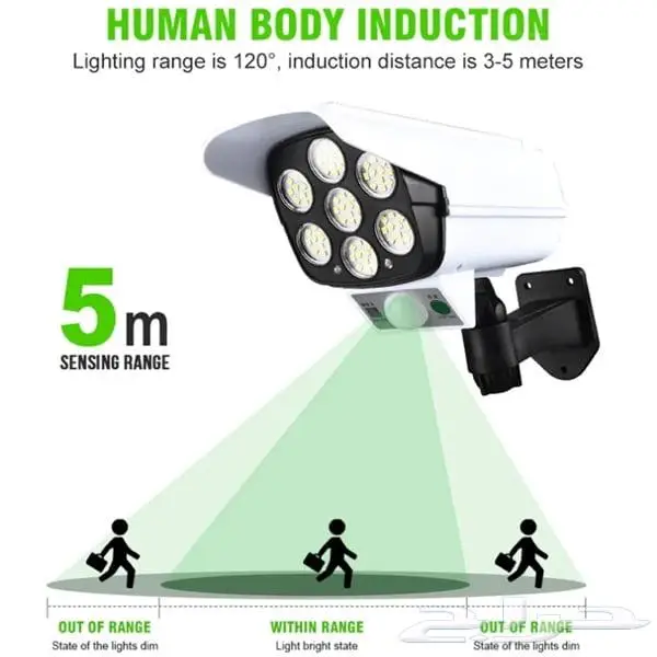 عرض 3 حبات من كشاف على شكل كاميرا مراقبه بالطاقه الشمسيه 3