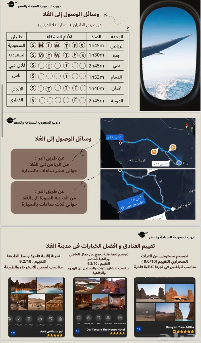 مشروع تخرج جاهز للتسليم 1