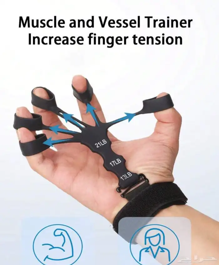 أدوات رياضيه 2