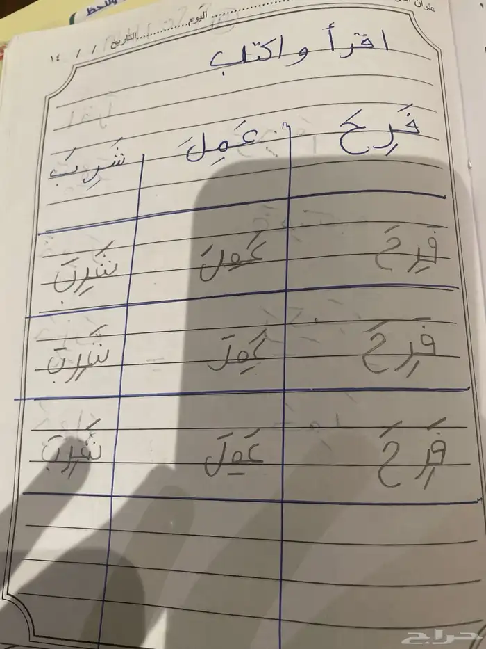 معلمة خصوصي انجليزي و تأسيس و متابعة الخبر و الظهران 7