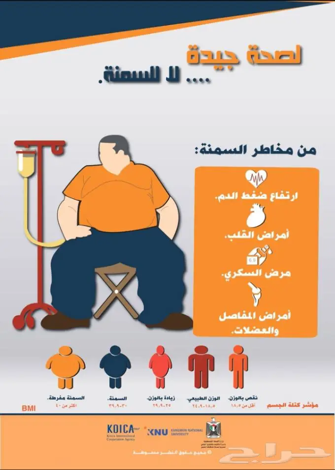 تخسيس تنحيف نظام غذائي رياضي جهاز خسارة 6كيلو نزول الوزن 13