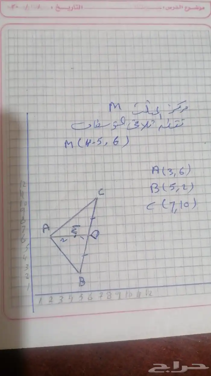 معلمة خصوصي انجليزي و تأسيس و متابعة الخبر و الظهران 12