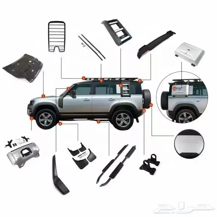 اكسسوارات ديفندر 110-90-130 X غطاء سبير اسود 0