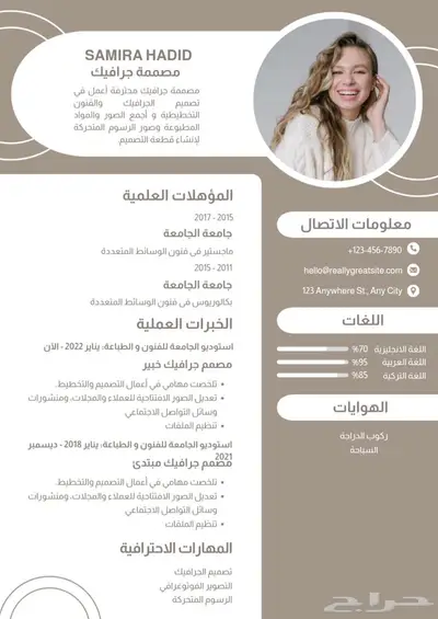 سيرة الذاتيه سيفي CV عرض خاص محدوده لمدة 24 ساعه و ينتهي 7
