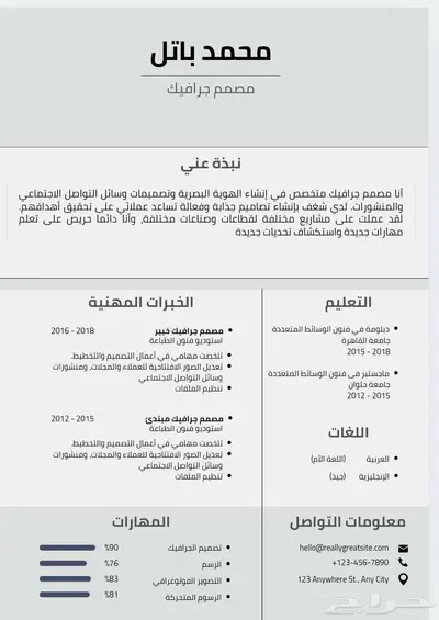 سيرة الذاتيه سيفي CV عرض خاص محدوده لمدة 24 ساعه و ينتهي 2