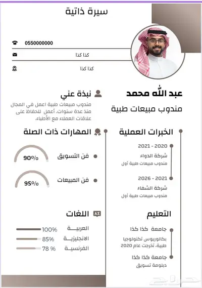 سيرة الذاتيه سيفي CV عرض خاص محدوده لمدة 24 ساعه و ينتهي 4