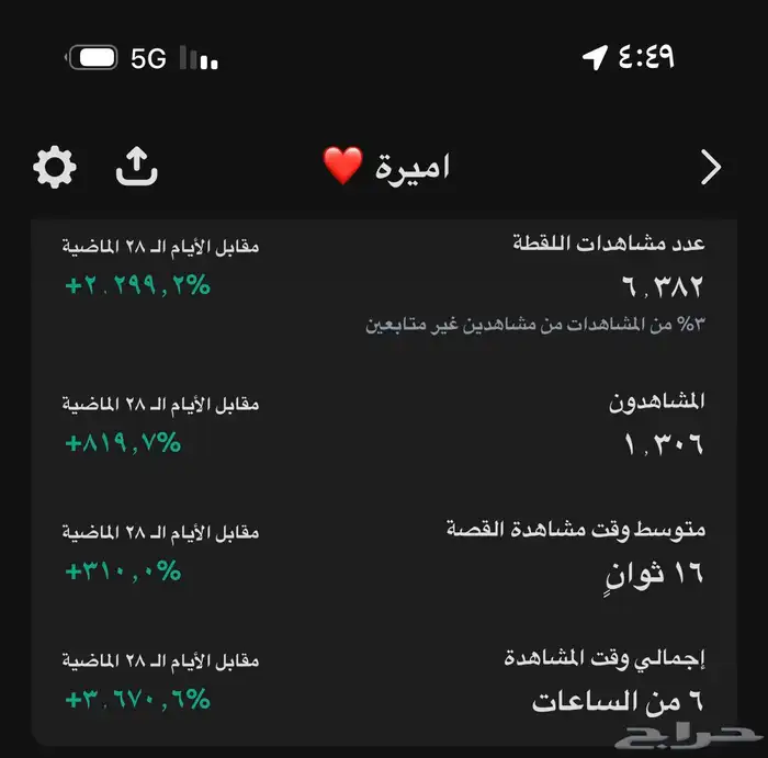 حساب. سناب شات للبيع 1