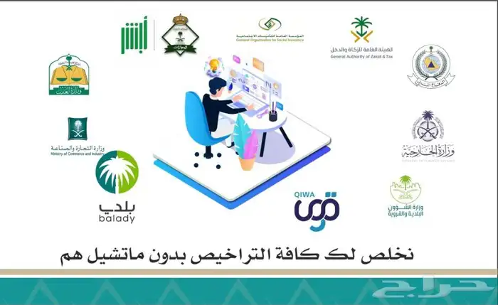 شهادة سلامة - تقرير فني فوري وغير فوري 0
