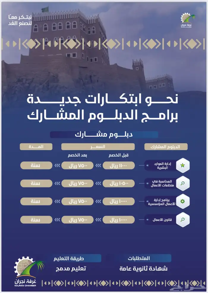 مصمم جرافيك 3