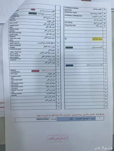 النترا 2018 الدائر بني مالك 8