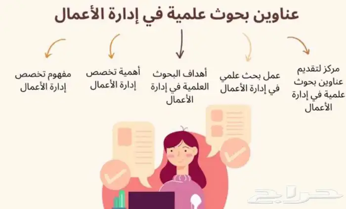 أبحاث مشاريع تكاليف رسائل ماجستير ودكتوراه 4