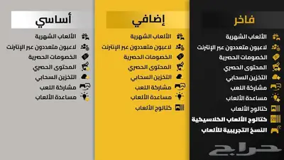 أشتراكات بلس سوني بأقل الأسعار 1