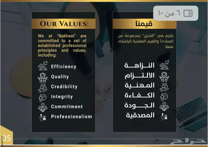 مقاول معتمد 4